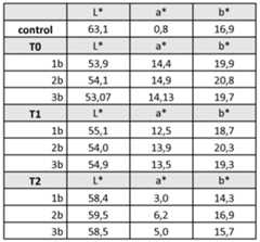 Figure imgf000032_0001