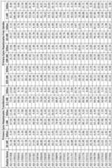 Figure imgf000407_0001