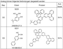 Figure imgf000123_0001