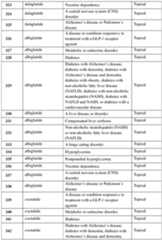 Figure imgf000317_0001