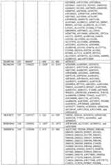 Figure imgf000616_0001