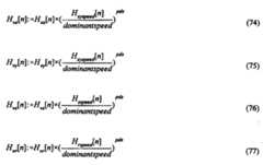 Figure 112006023065422-PAT00037