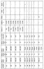 Figure imgf000050_0001