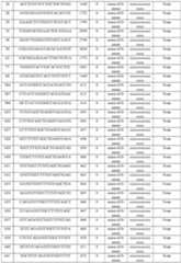 Figure imgf000138_0001