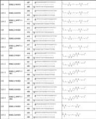 Figure JPOXMLDOC01-appb-T000063