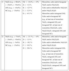 Figure imgf000092_0001