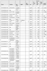 Figure imgf000651_0001