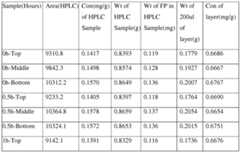 Figure imgf000113_0001