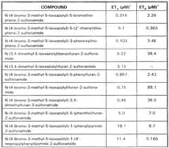 Figure imgf000051_0001