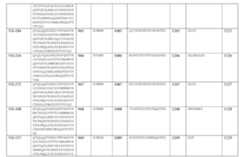 Figure 110101167-A0305-12-0123-82