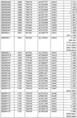 Figure imgf000455_0001