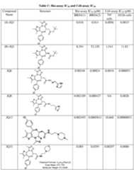 Figure imgf000131_0001