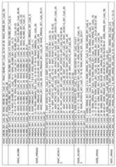 Figure imgf000285_0001