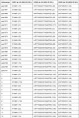 Figure imgf000038_0001