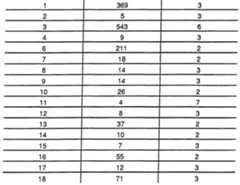 Figure imgf000032_0001