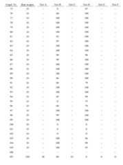 Figure imgf000151_0001