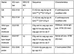 Figure imgf000044_0001