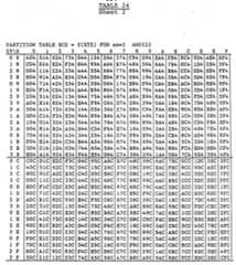 Figure imgf000116_0001