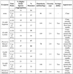 Figure imgf000064_0002