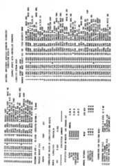 Figure imgf000146_0001