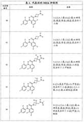 Figure G2007800513551D01121