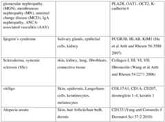 Figure imgf000074_0001