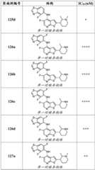 Figure GDA0003379855500004061