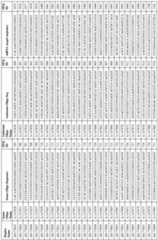 Figure imgf000150_0001