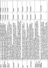 Figure imgf000022_0001