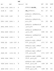 Figure 2023502360000006