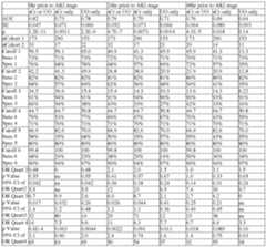 Figure imgf000150_0001