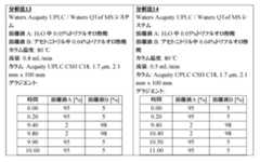 Figure 2022507958000059