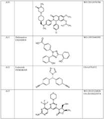 Figure imgf000140_0001