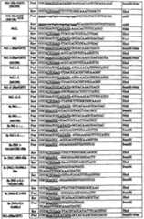 Figure C200310102845D00881