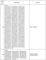 Figure imgf000064_0001