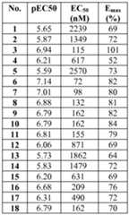 Figure imgf000198_0001