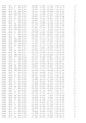 Figure imgf000225_0001