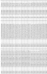 Figure imgf000103_0001