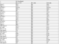 Figure imgf000115_0001