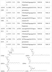 Figure BDA0003746740800002611