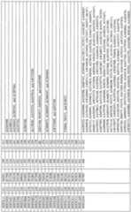 Figure imgf000198_0001