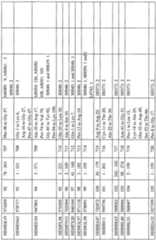 Figure imgf000030_0002