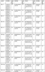 Figure imgf000113_0001