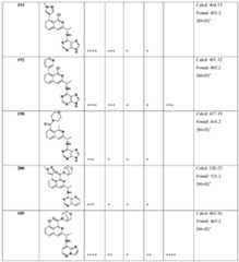 Figure imgf000218_0001