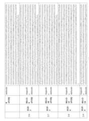 Figure imgf000144_0001