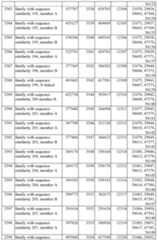 Figure imgf000309_0001