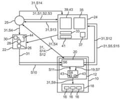 Figure P1020197006307