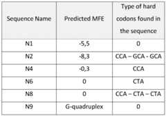 Figure imgf000018_0001