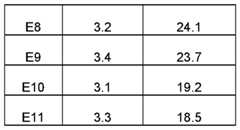 Figure imgf000109_0001
