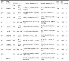 Figure BDA0002938585200000111